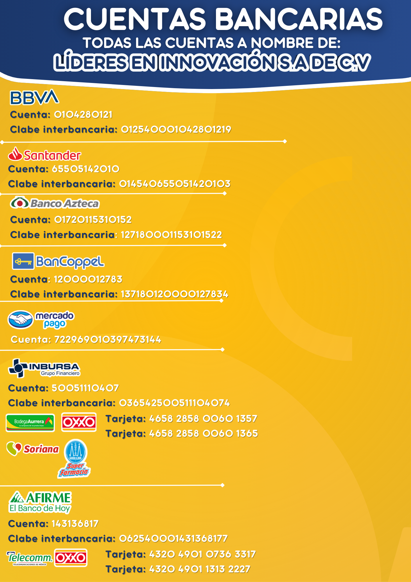 Cuentas bancarias de Móvil Conecta a nombre de Líderes en Innovación S.A. de C.V.: BBVA, Santander, Banco Azteca, BanCoppel, Mercado Pago, Inbursa y Afirme.